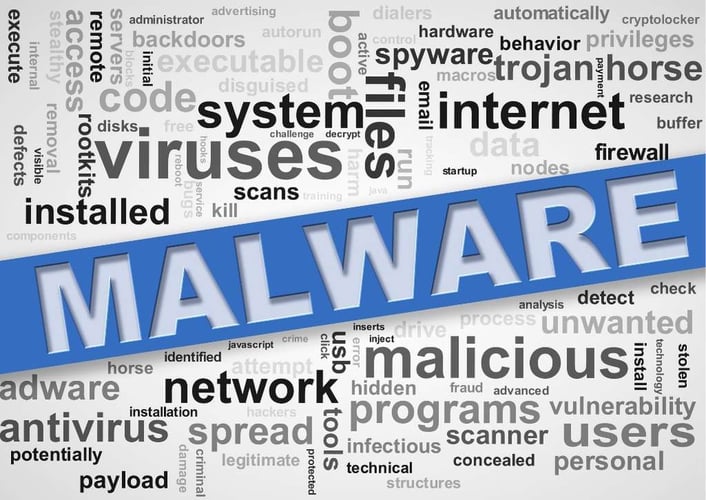 Unterschied zwischen Malware und Ransomware