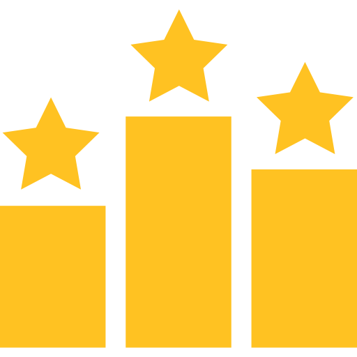 Ranking Sieger Ranking Sieger