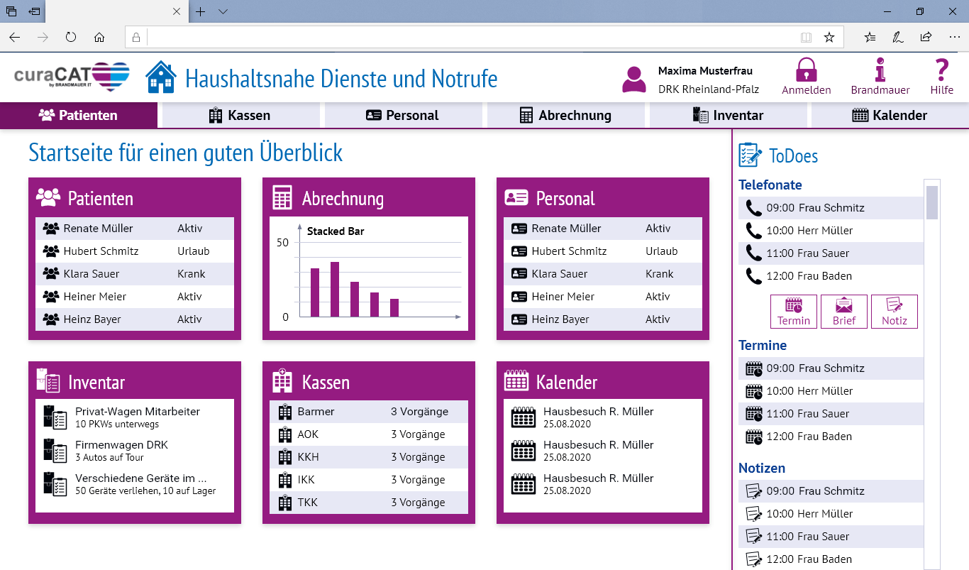 HDL_Dashboard