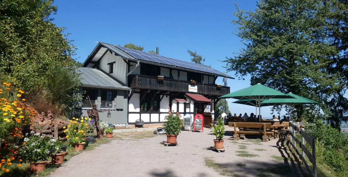 Schweizerhaus-BIT-Partner